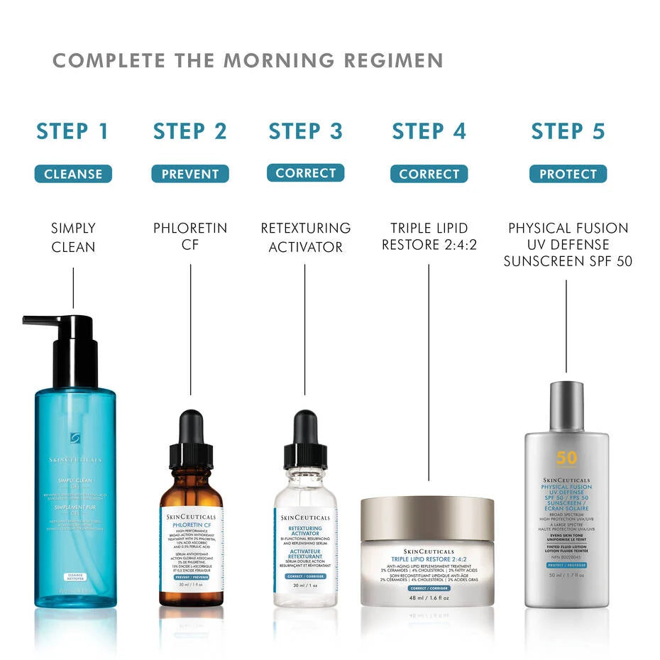 SkinCeuticals Retexturing Activator