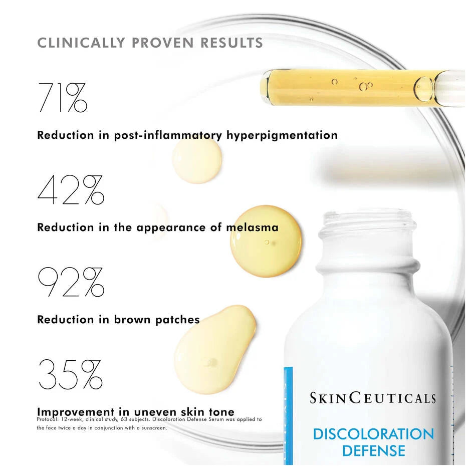SkinCeuticals Discoloration Defense